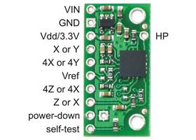LPR510AL Dual-Axis (Pitch and Roll or XY) Gyro Pins